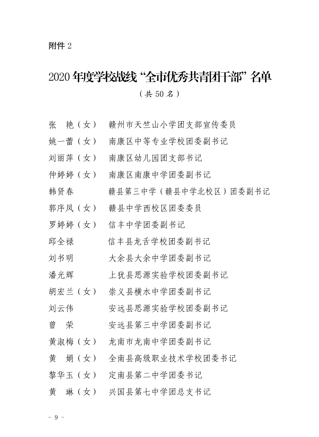 喜报!