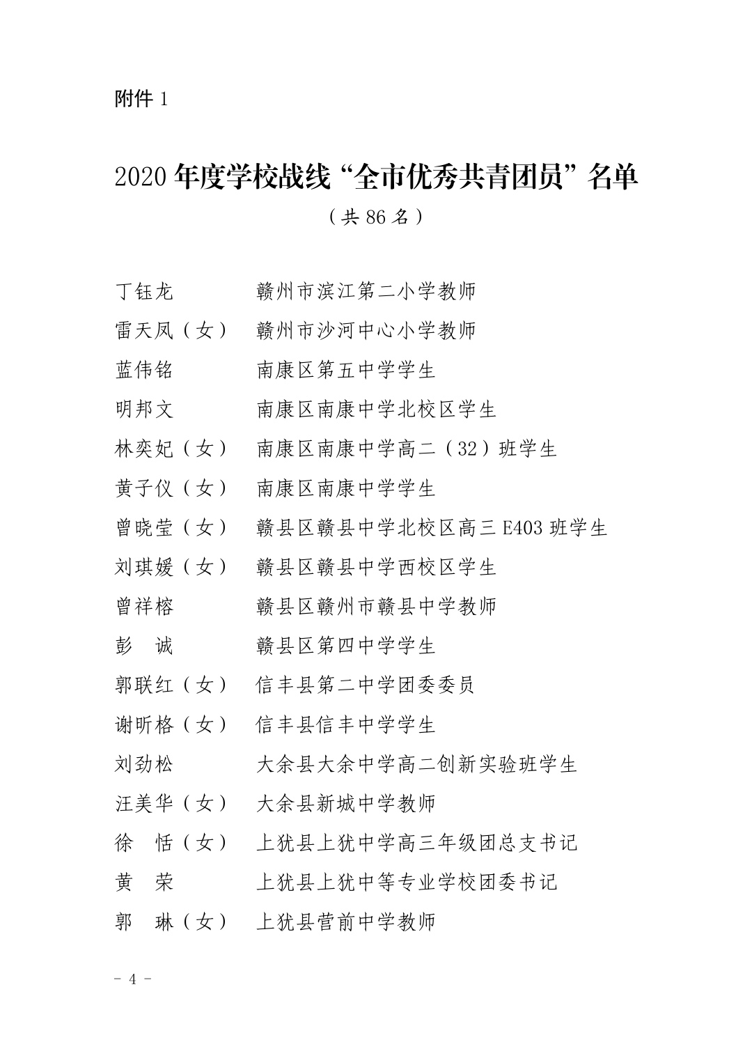 喜报!