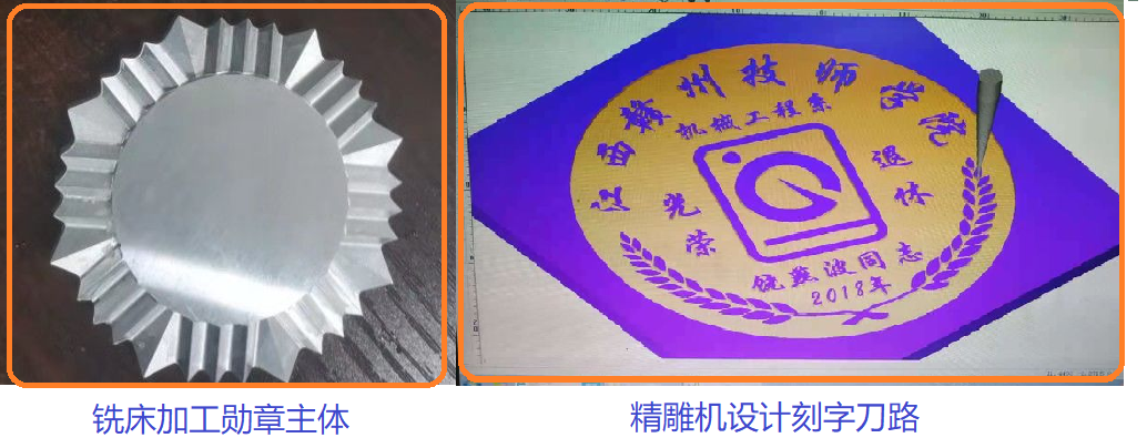 机械工程系第八届技能节圆满结束