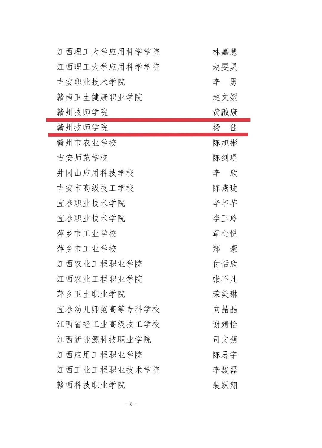 喜报来啦！