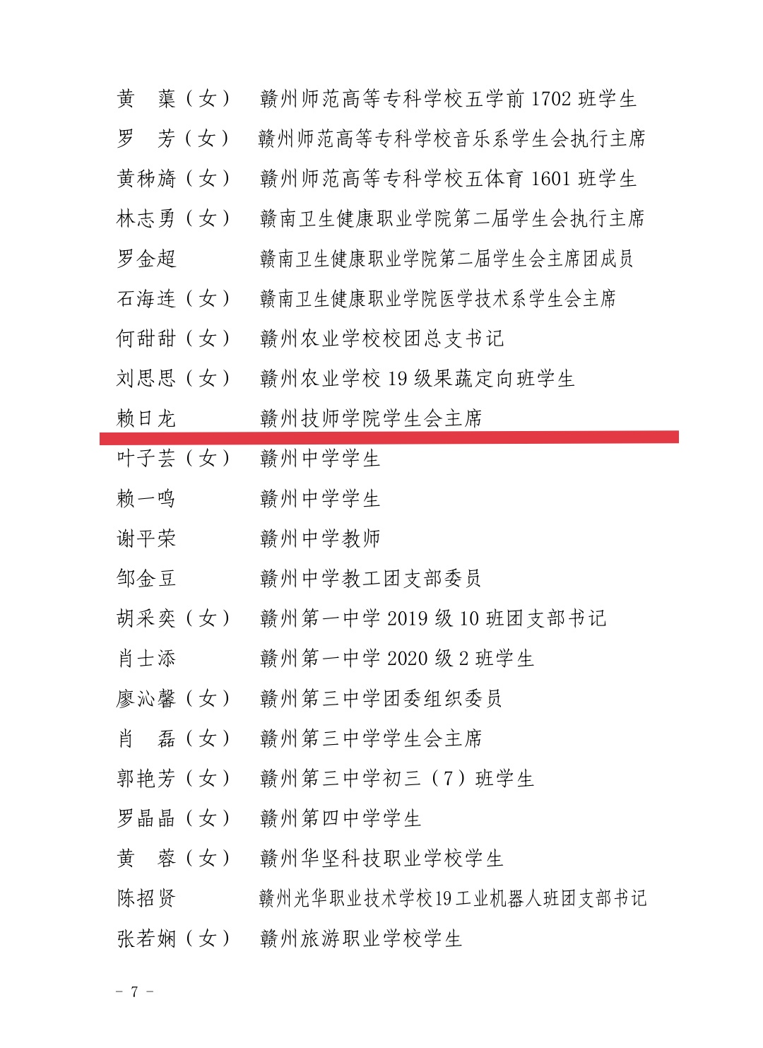 喜报!