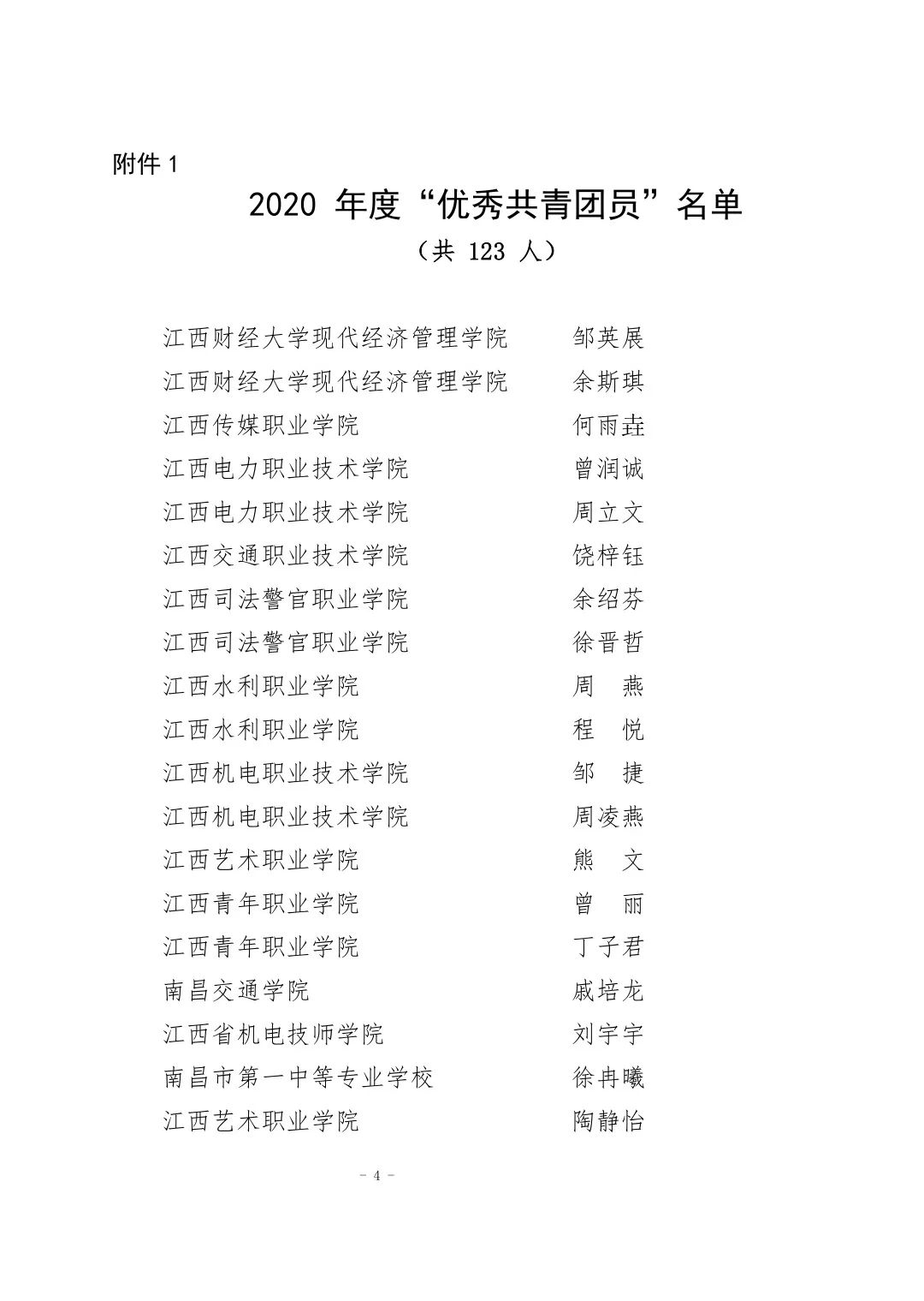 喜报来啦！
