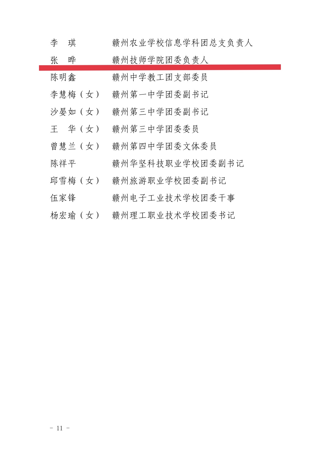 喜报!