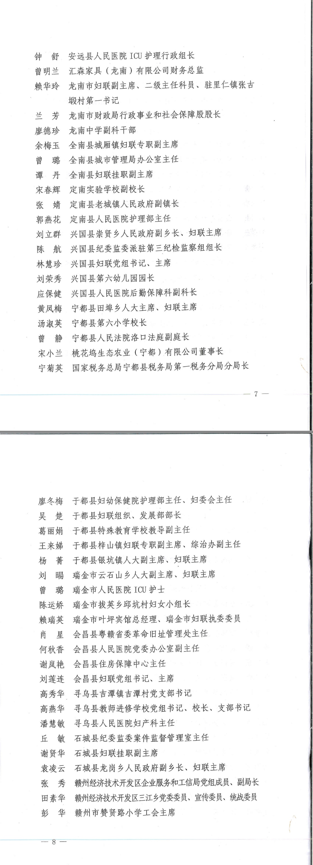 喜报：我院教师李晓娟荣获2020年度赣州市三八红旗手称号