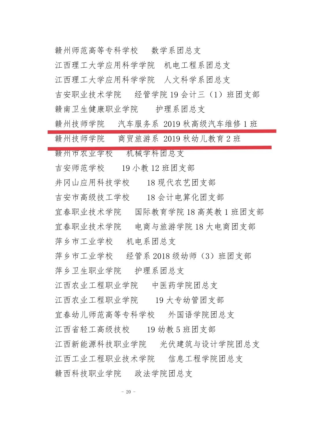 喜报来啦！