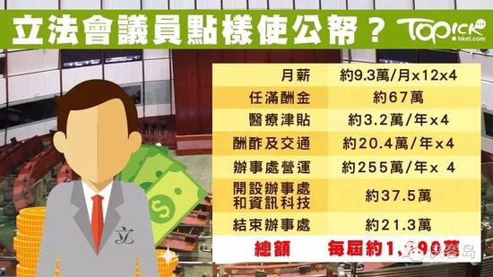 媒体：对辱国的香港议员怎能心慈手软？