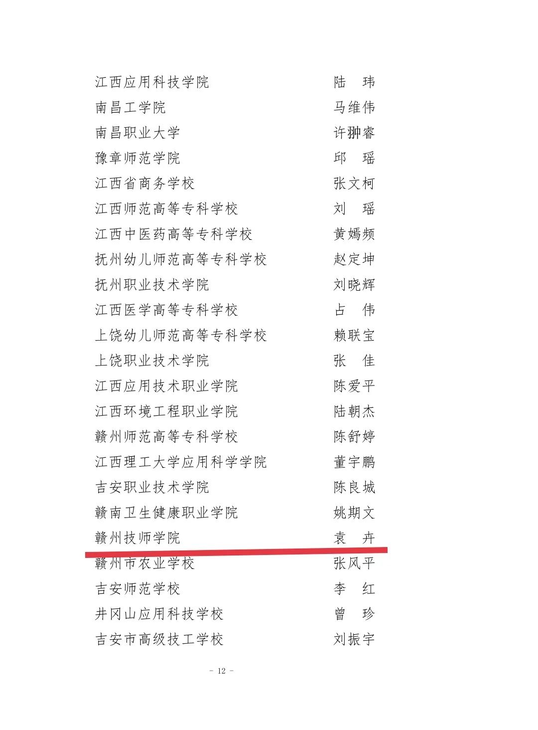喜报来啦！